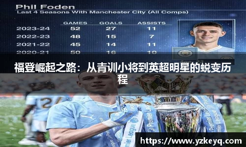 福登崛起之路：从青训小将到英超明星的蜕变历程